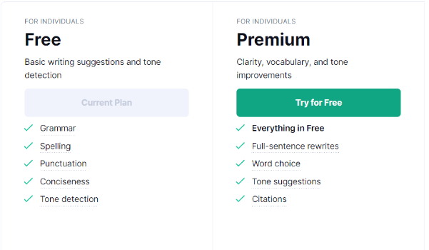 Grammaly-Free & Premium Plan