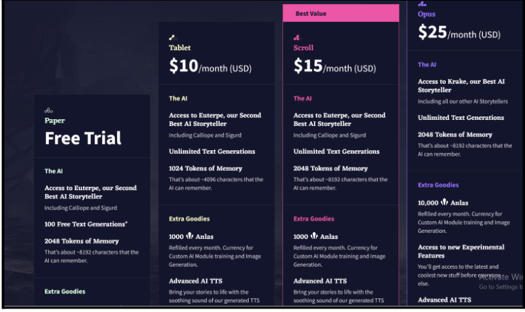 StoryLab AI Pricing Page