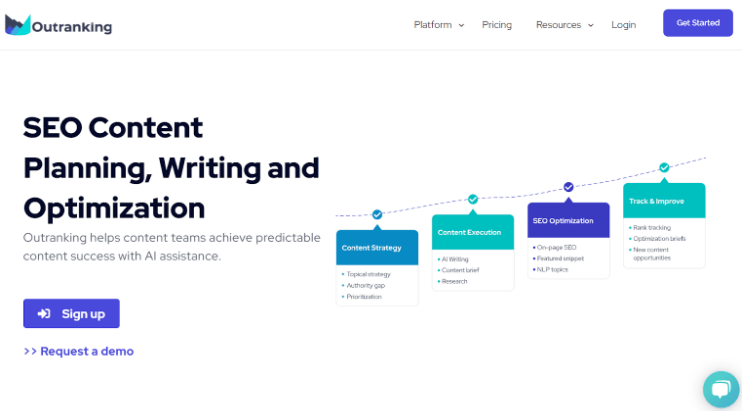 OutRanking Overview