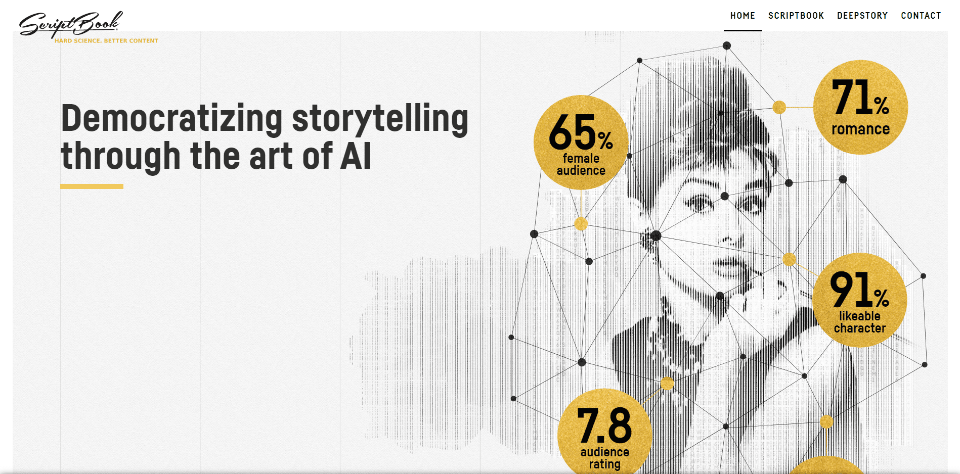 9 Best AI Script Generator To Write Scripts In 2025: (Top Pick)