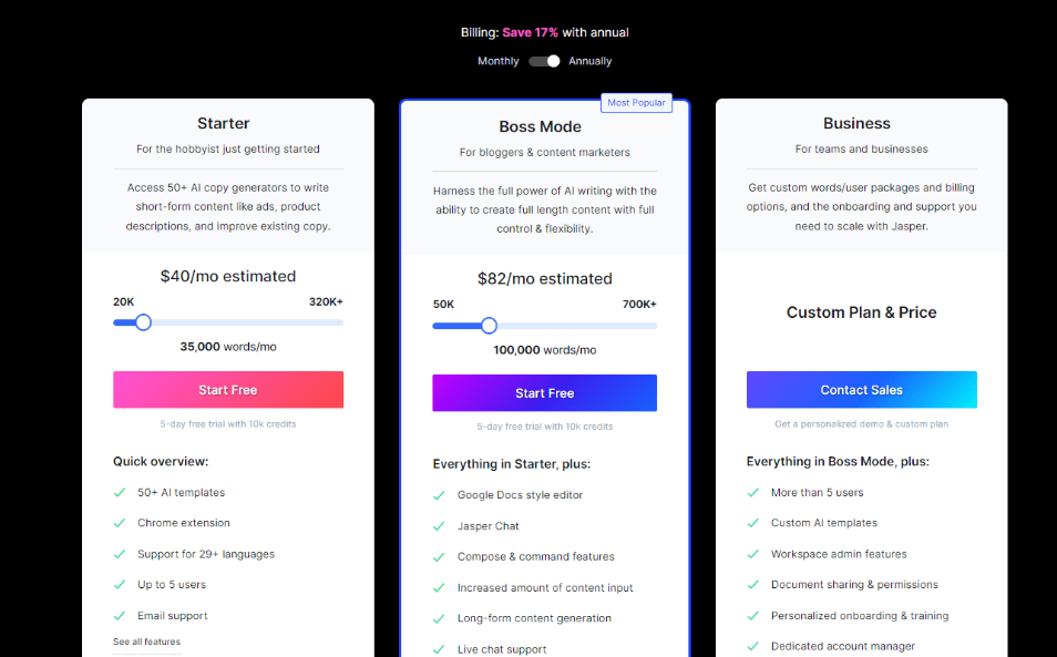 jasper package overview