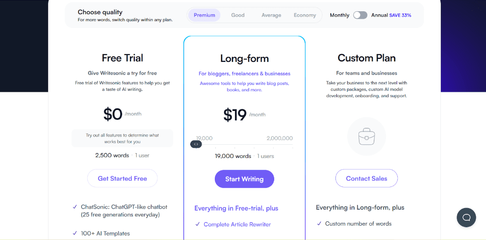 WriteSonic Pricing Overview WriteSonic Pricing Overview