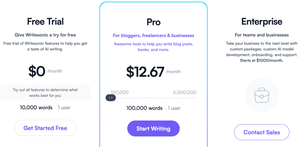 Writesonic Pricing